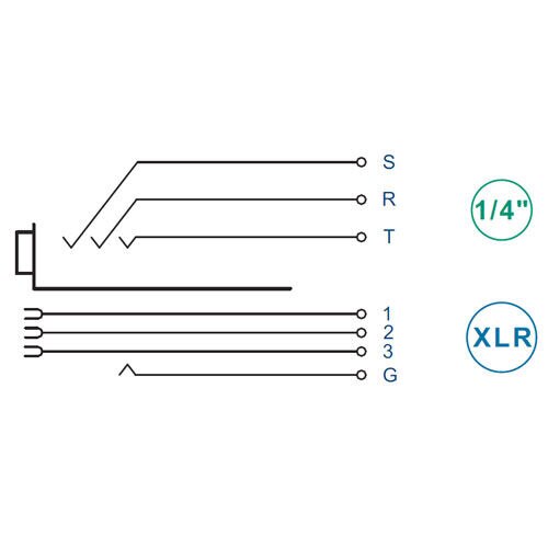 Neutrik NCJ6FI-S I Series Panel Mount XLR / 1/4